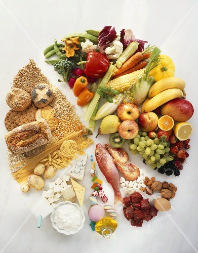Food for a balanced diet
