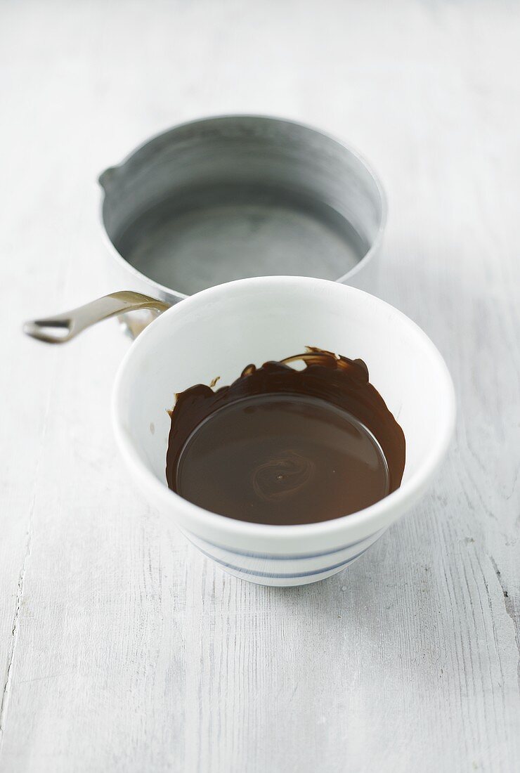 Chocolate sauce in small bowl