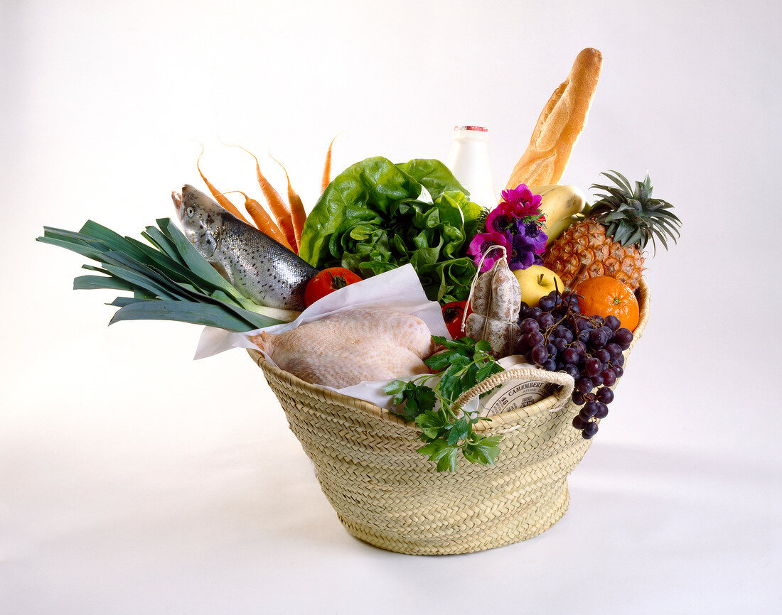 Basket of market produce
