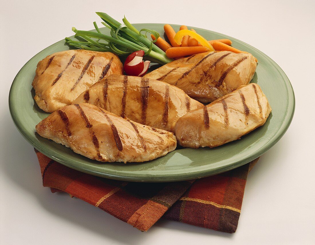 A Platter of Grilled Chicken Breasts
