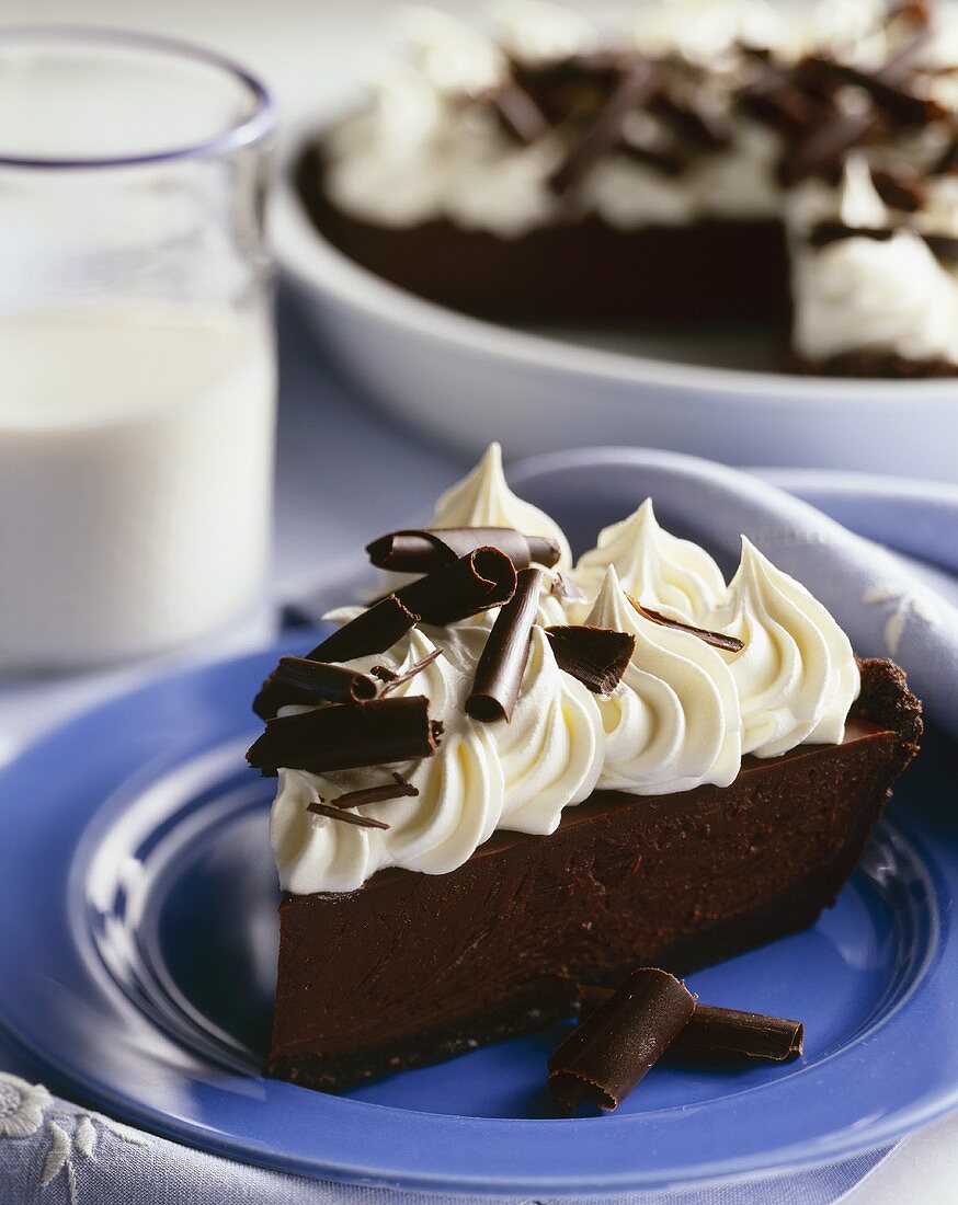 Slice of Chocolate Pie with Whipped Cream and Chocolate Shavings; Glass of Milk
