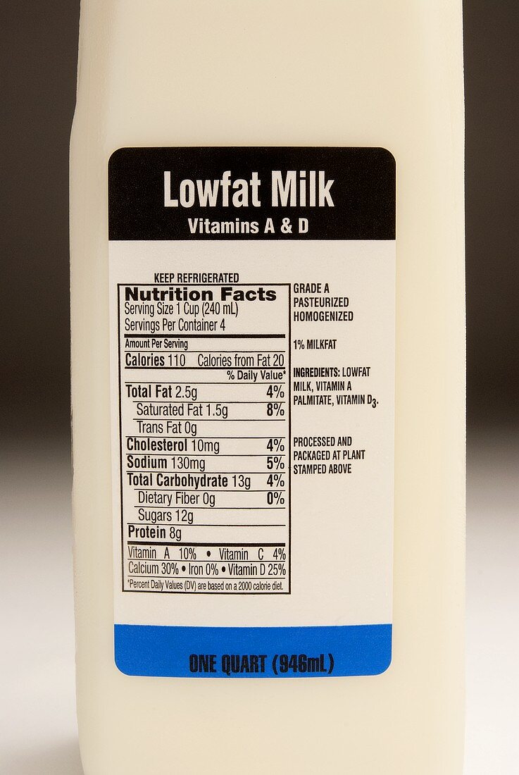 Etikett mit Inhaltsstoffen auf Milchflasche