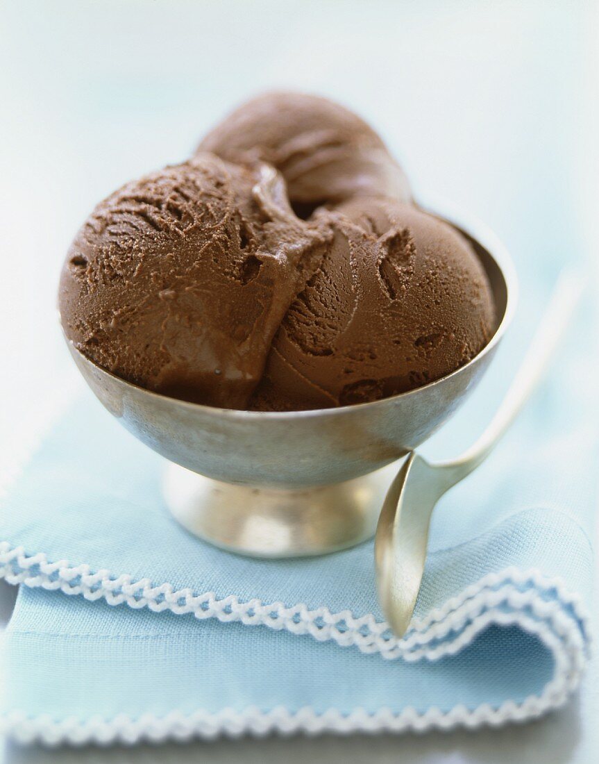 Bowl of Chocolate Ice Cream