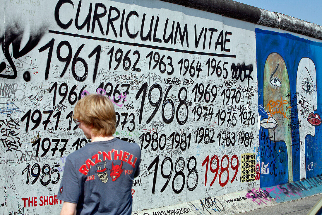 East Side Gallery (Mauer Galerie), The Open-Air Gallery Of The Muhlenstrasse, With Works By 118 Artists From 21 Countries, Makes Up The Longest Preserved Section (1, 300M) Of The Old Wall. Created In January 1990, Berlin, Germany