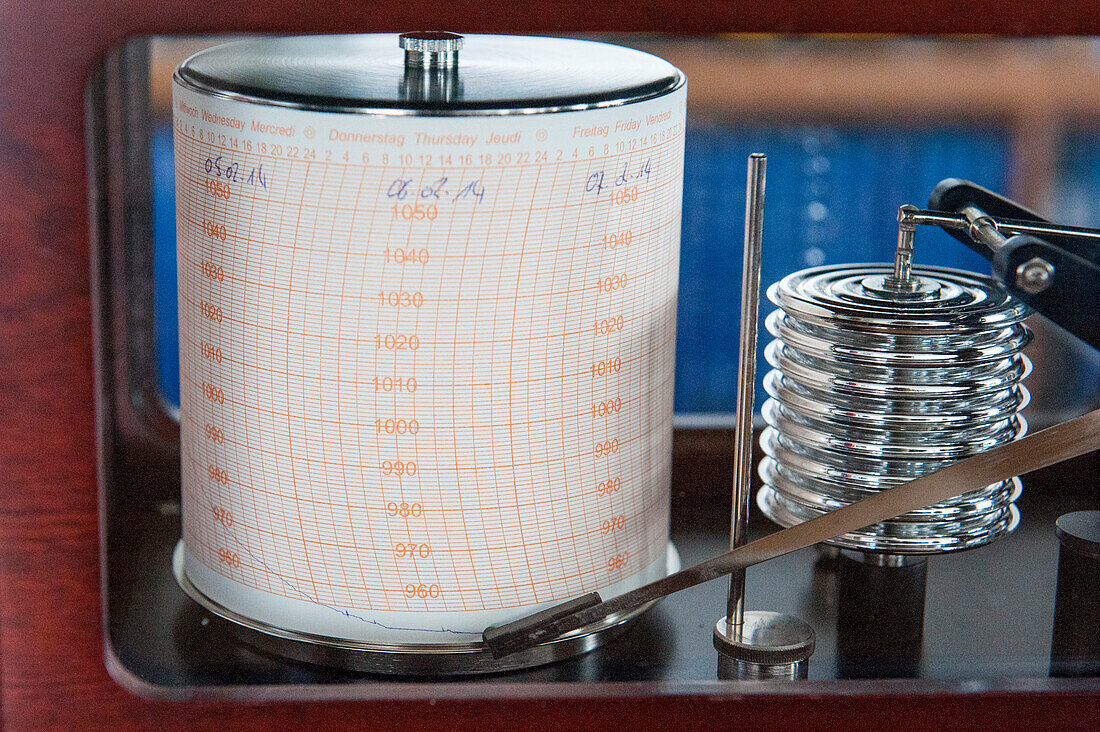 Barograph auf Brücke von Expeditions-Kreuzfahrtschiff MS Hanseatic (Hapag-Lloyd Kreuzfahrten) zeigt extremes Tiefdruckgebiet und Sturm an, Rossmeer, Antarktis