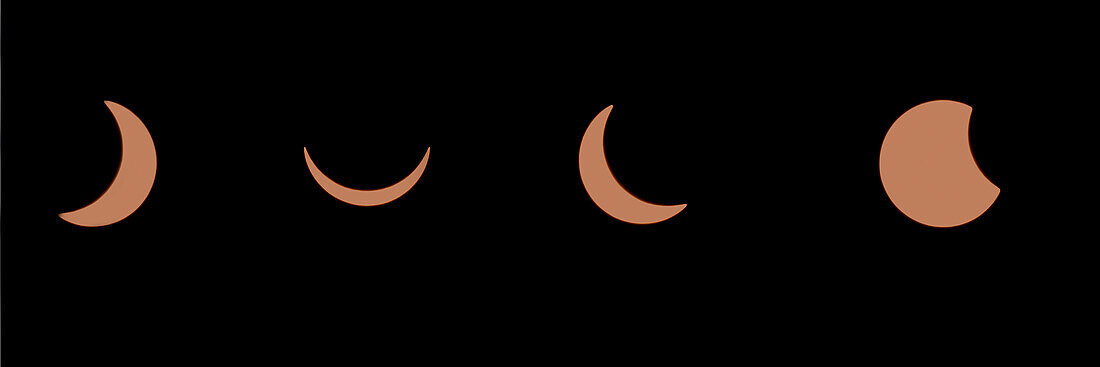 Composite sequence of a solar eclipse, United Kingdom, Europe