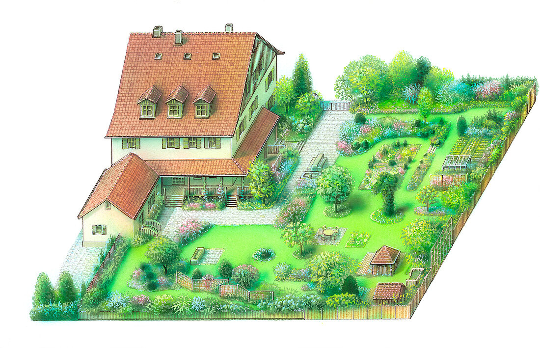 Zeichnung Wohnhaus mit Garten 
