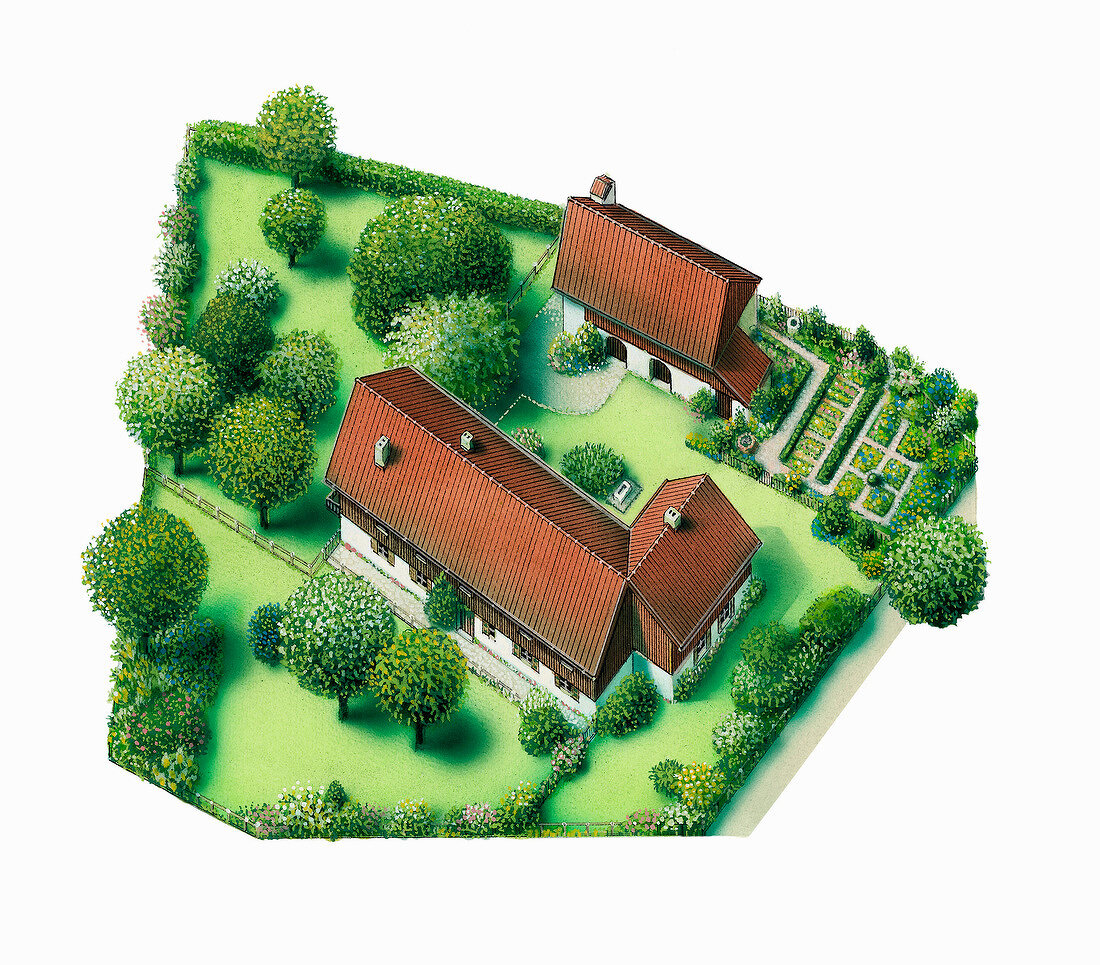 Illustration Wohnhaus, Wagenremise und Garten (Aufsicht)