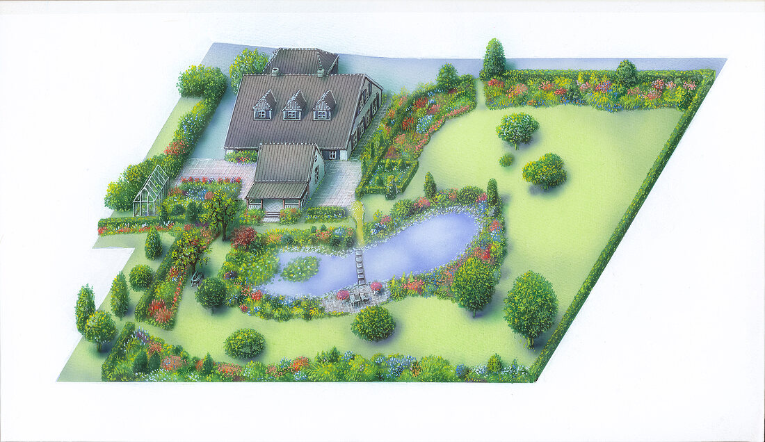 Illustration of house with garden and pond, overhead view