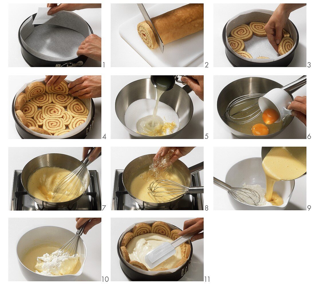 Zubereitung Himbeer-Jogurt-Torte - Teil 1