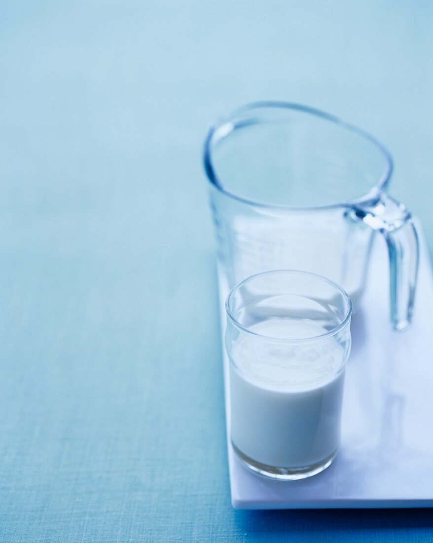 A glass of milk and a measuring jug on a serving plate