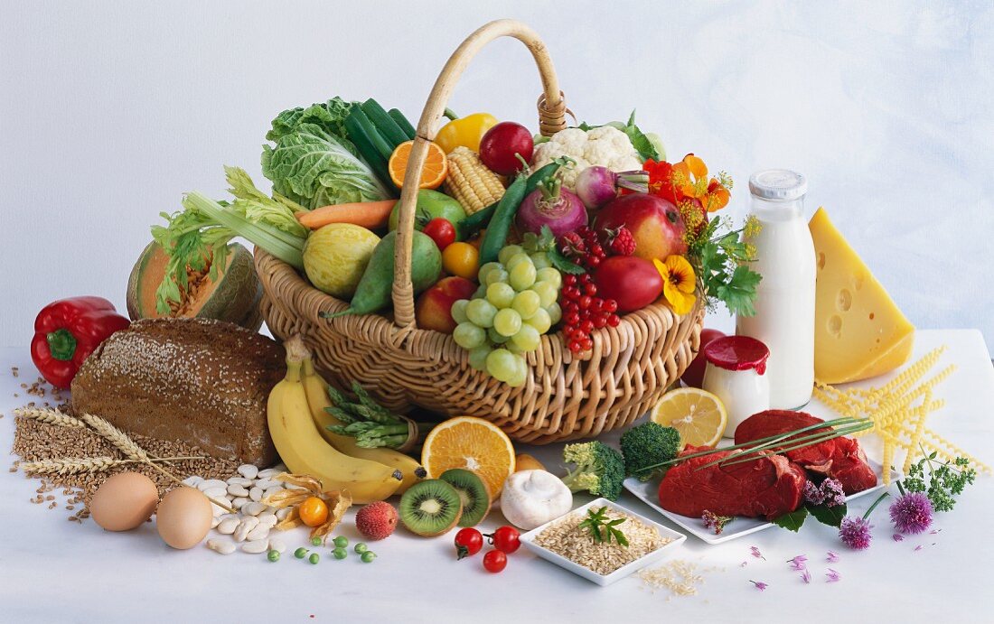 A shopping basket overflowing with healthy foods