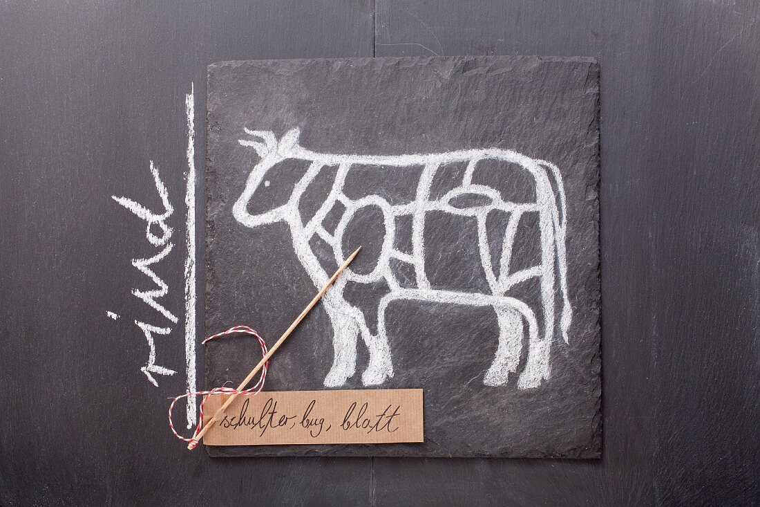 A sketch of a cow and a written label on a chalkboard