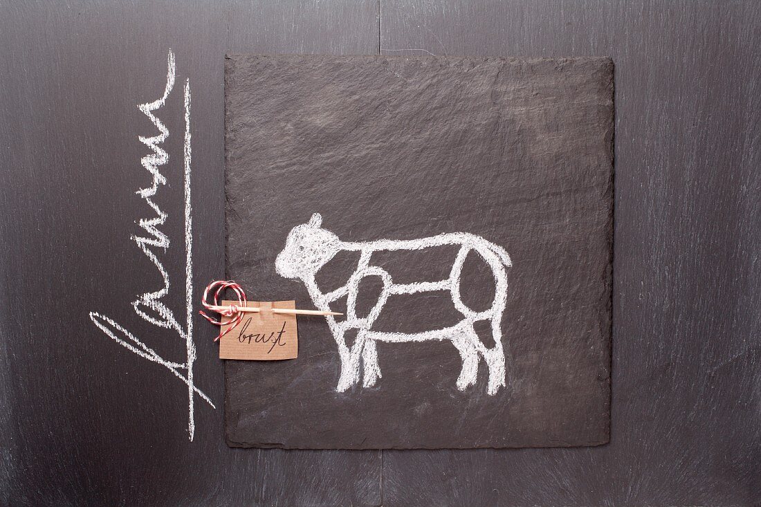 A sketch of a lamb and a written label on a chalkboard