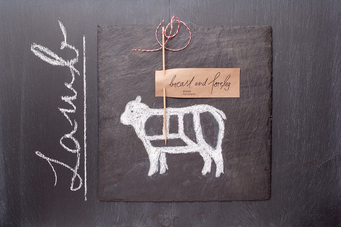 Gezeichnetes Lamm und Etikett mit englischer Bezeichnung auf einer Schiefertafel