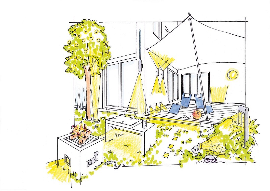 An illustration of a lighting concept for a terrace and a garden