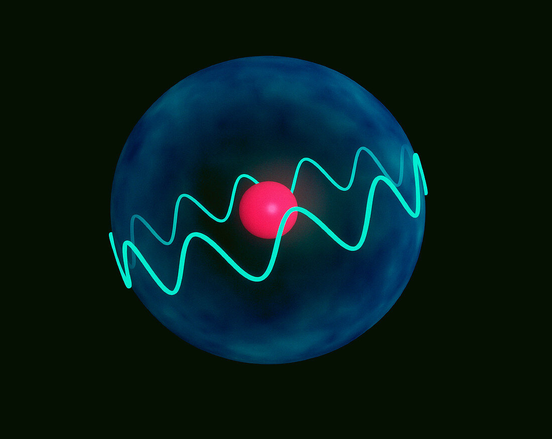 Art of hydrogen atom with electron in orbital