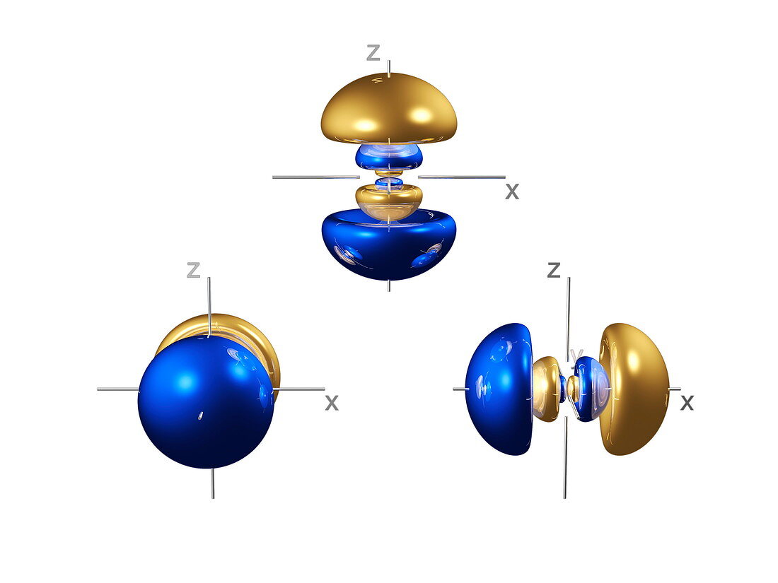 4p electron orbitals