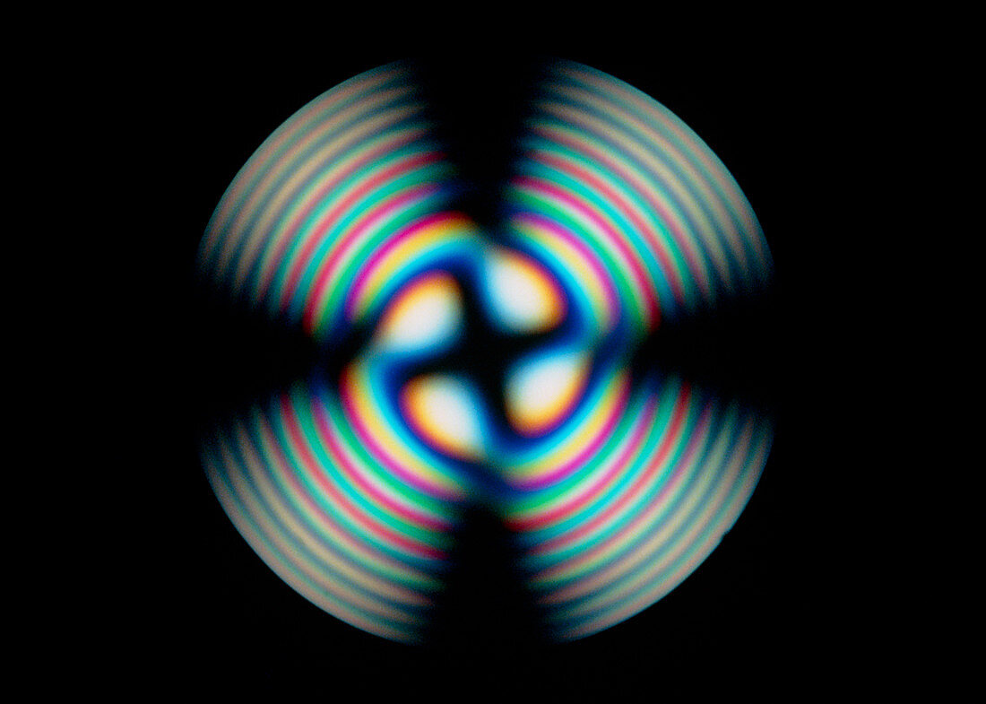 Light interference figure pattern