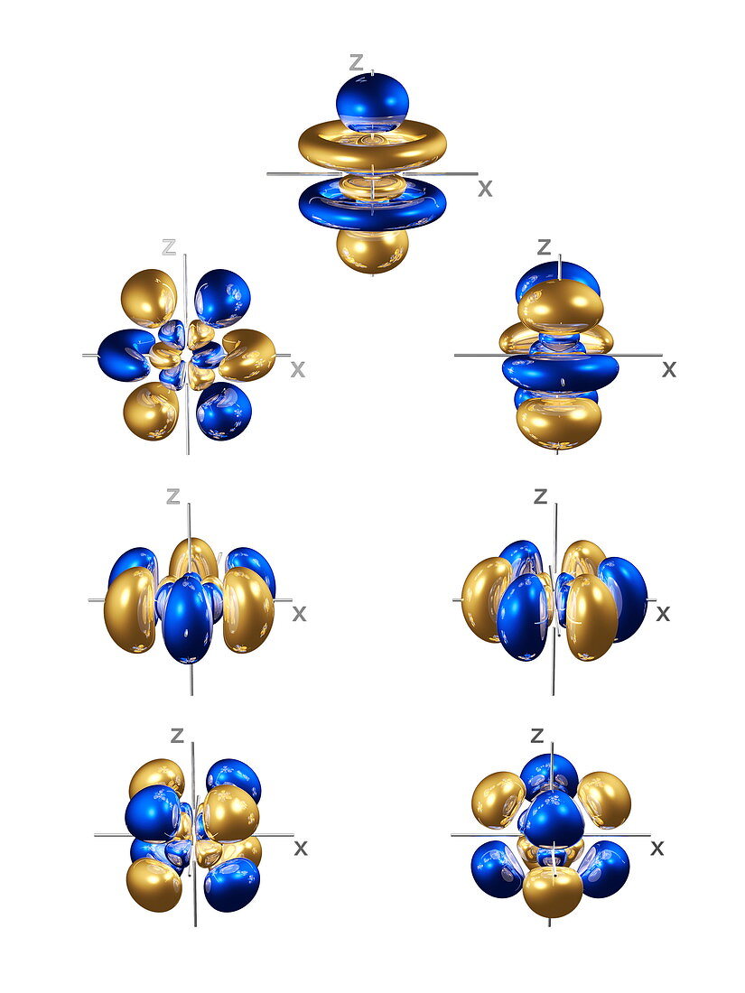 5f electron orbitals,general set