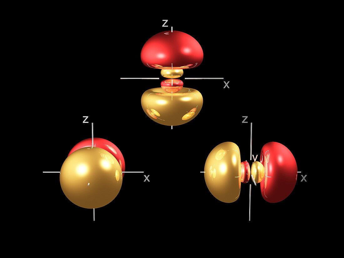 3p electron orbitals