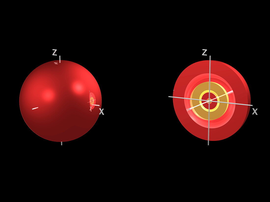 4s electron orbital