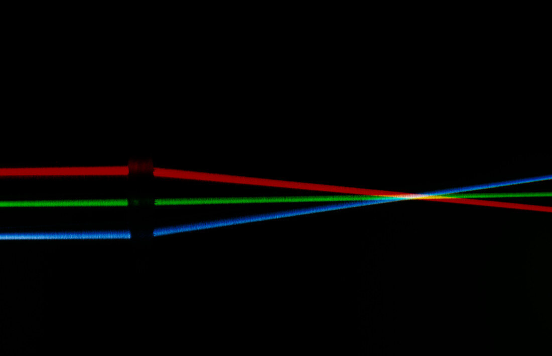 Convex lens showing light refraction