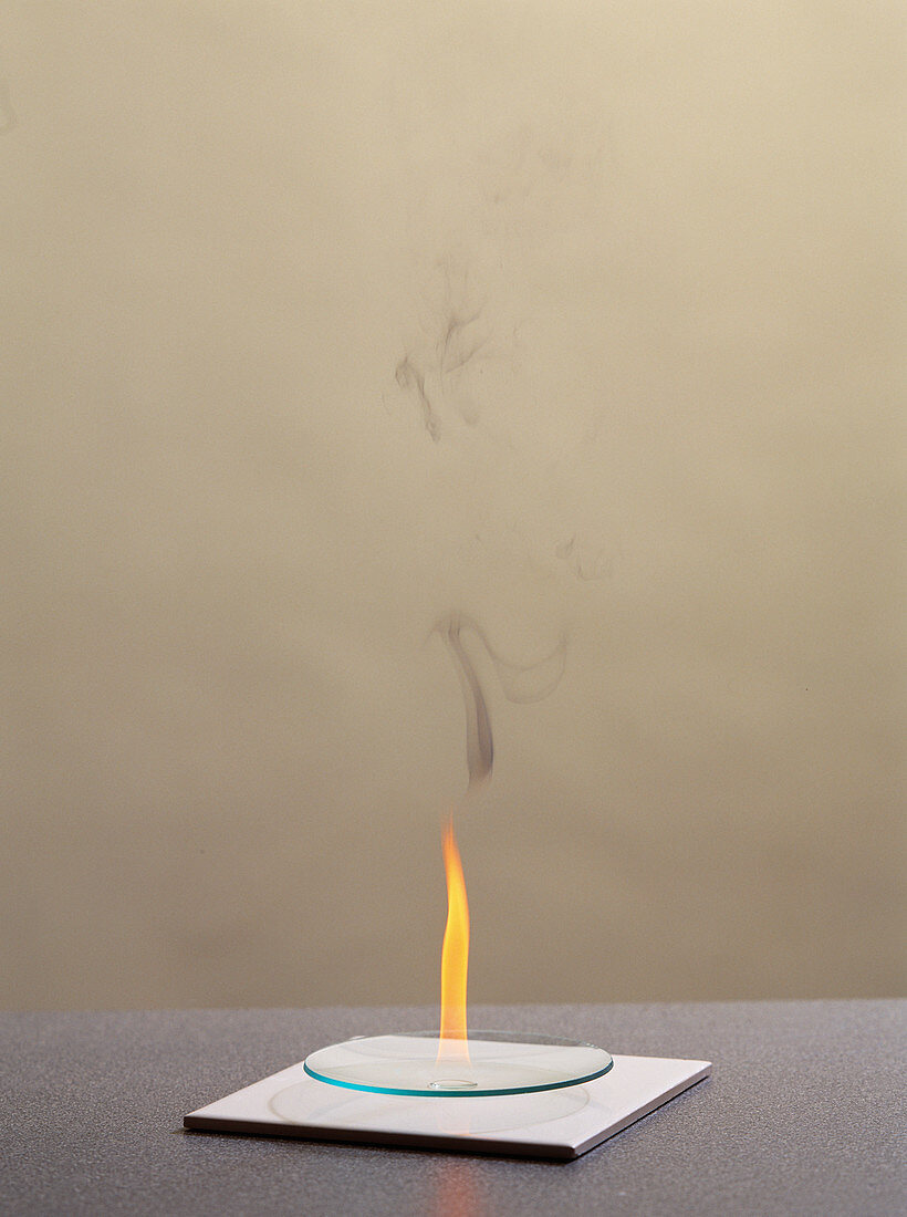 Combustion of an alkene