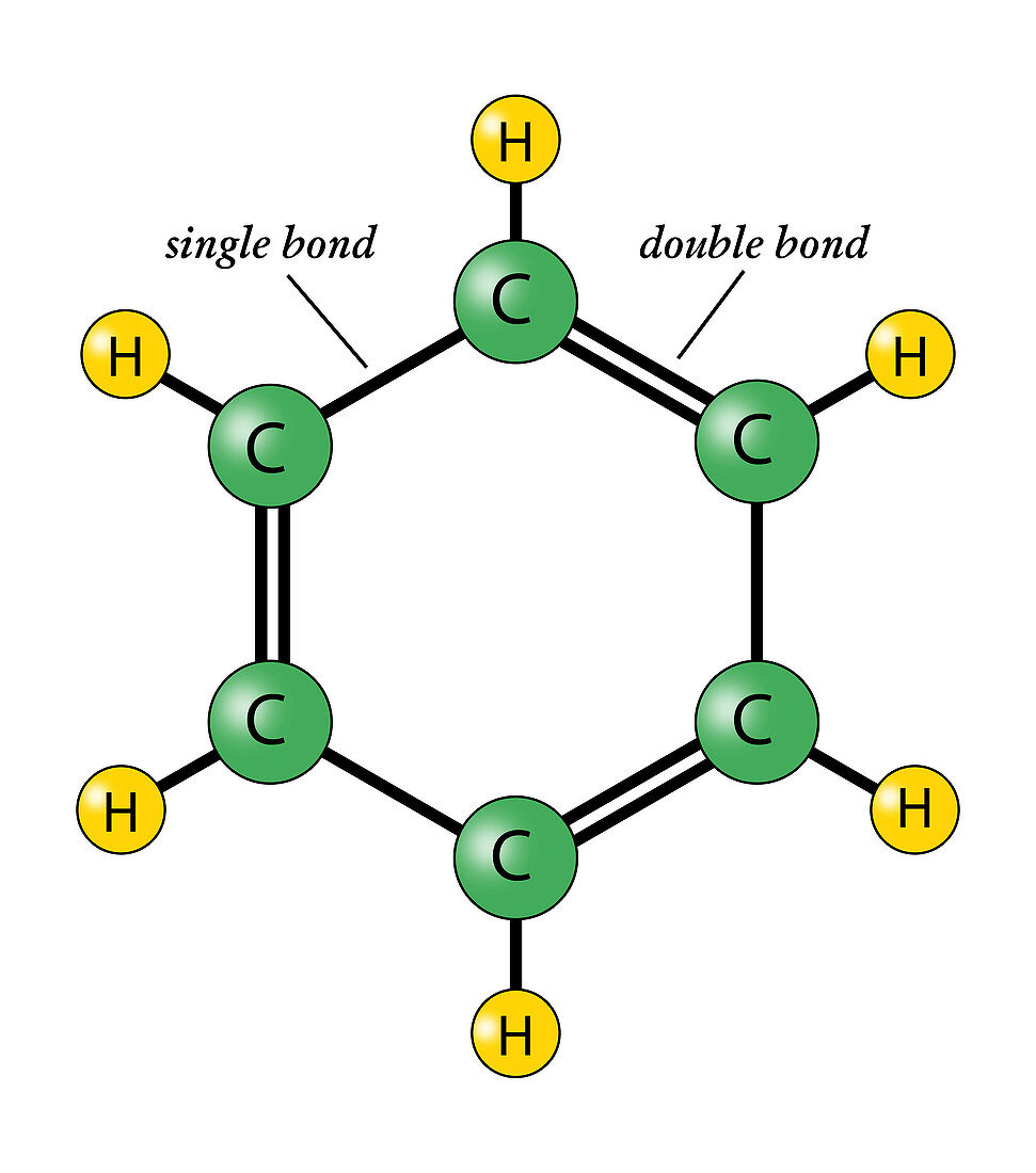 Kekule's structure of benzene