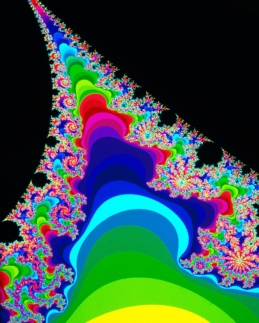 Mandelbrot fractal set