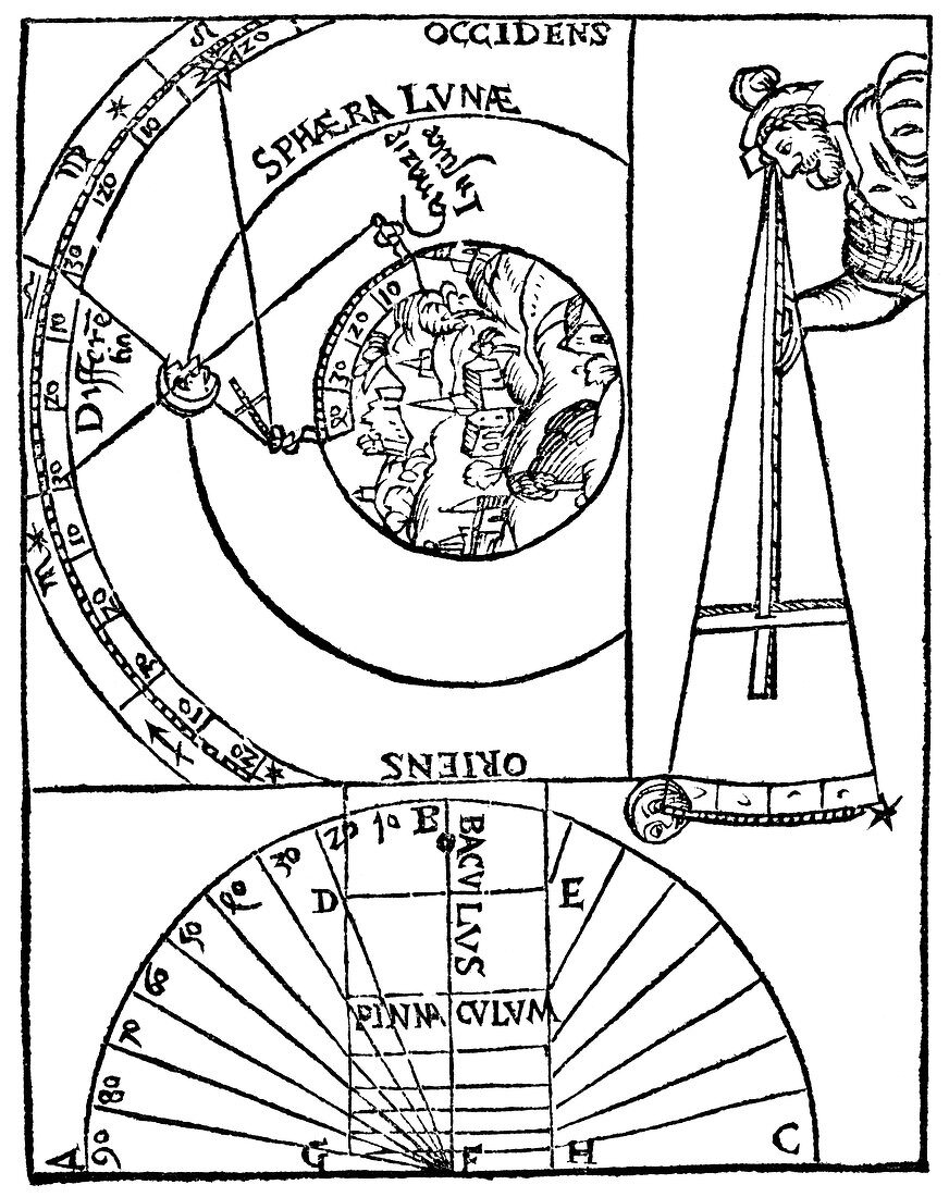 Lunar distances calculations,1564