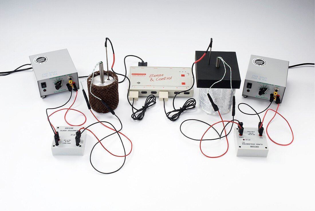 Measuring specific heat capacity