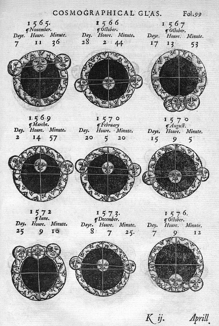 Phases of the Moon,16th century artwork