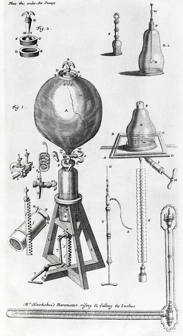 Barometer equipment,18th century artwork