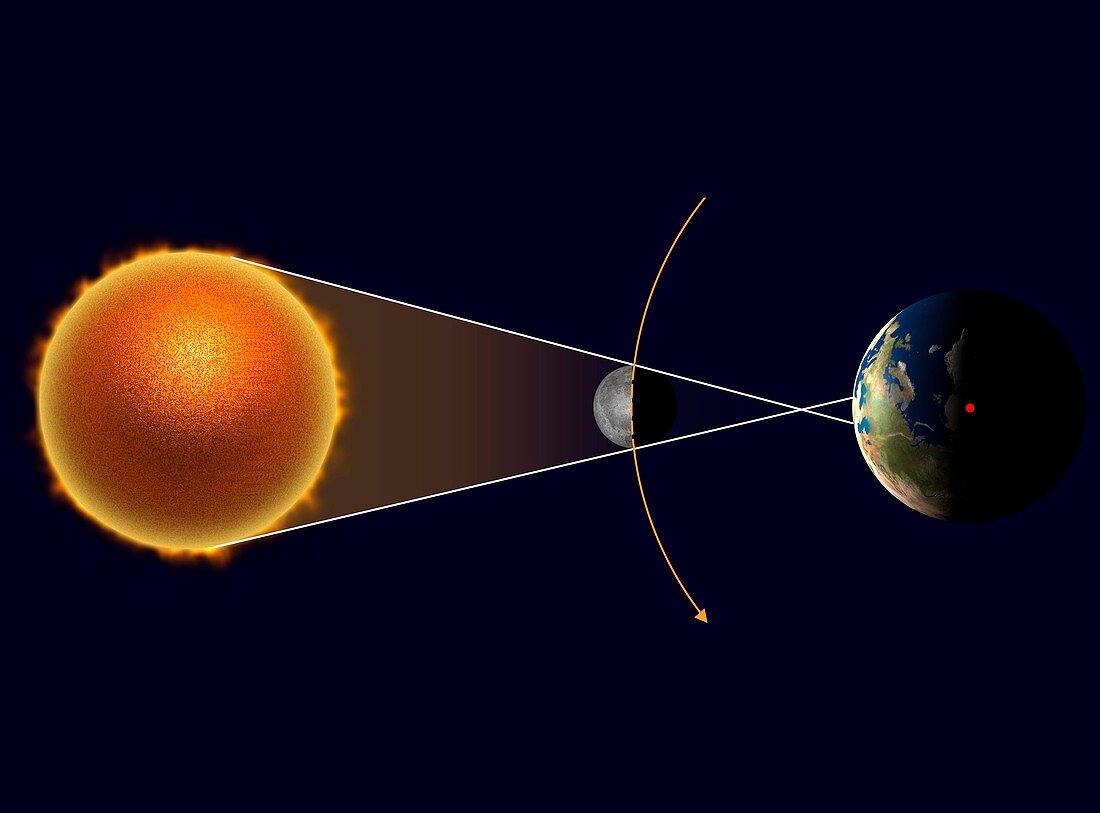 Annular solar eclipse,artwork