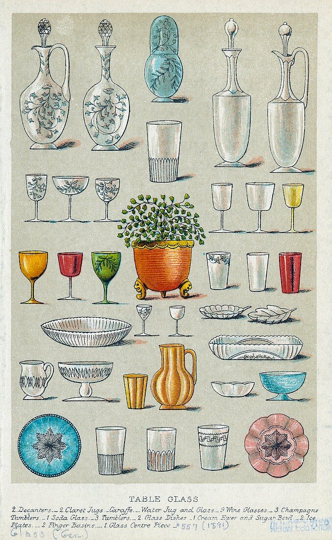 Glassware,historical artwork