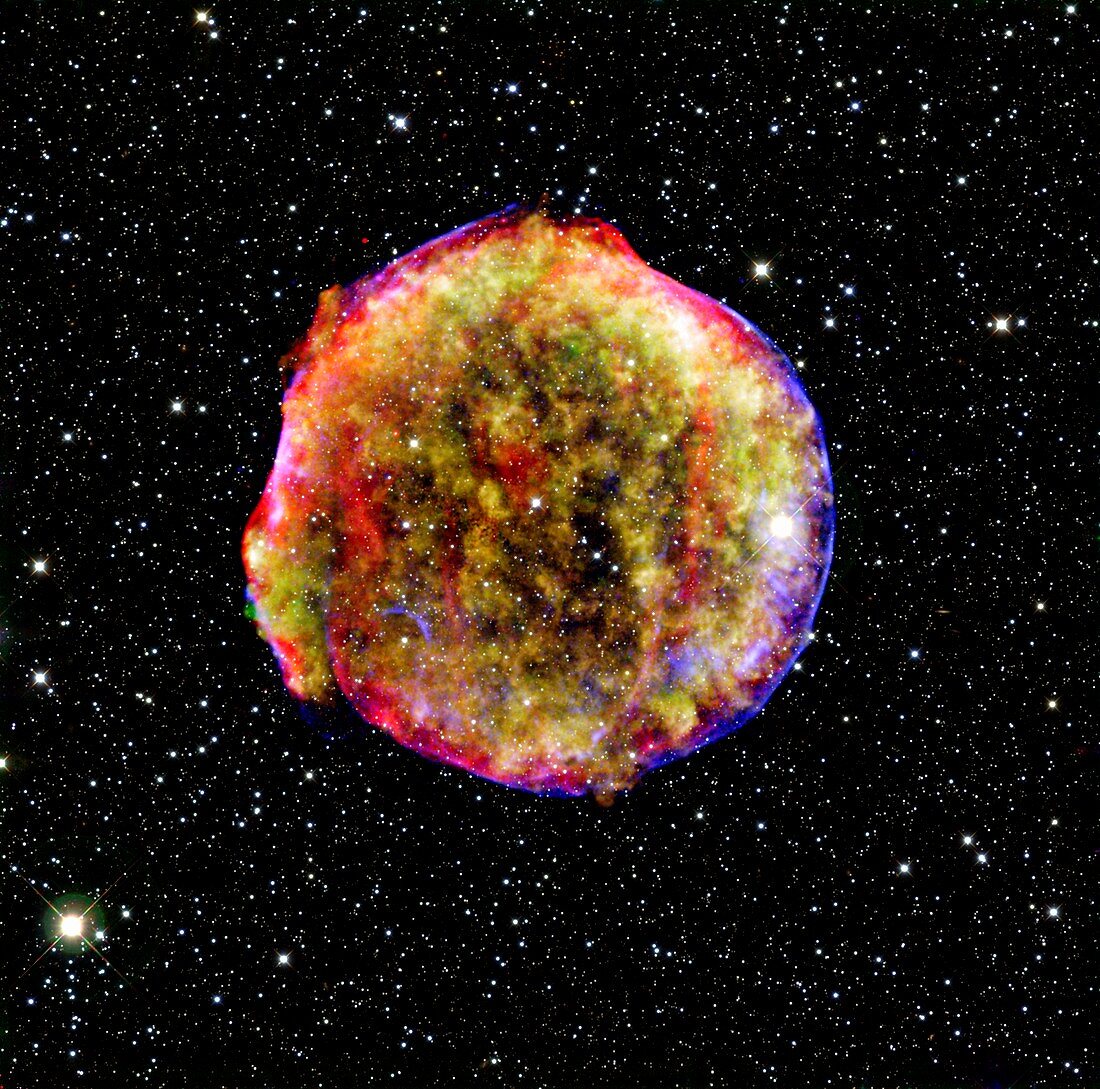 Tycho supernova remnant,composite image