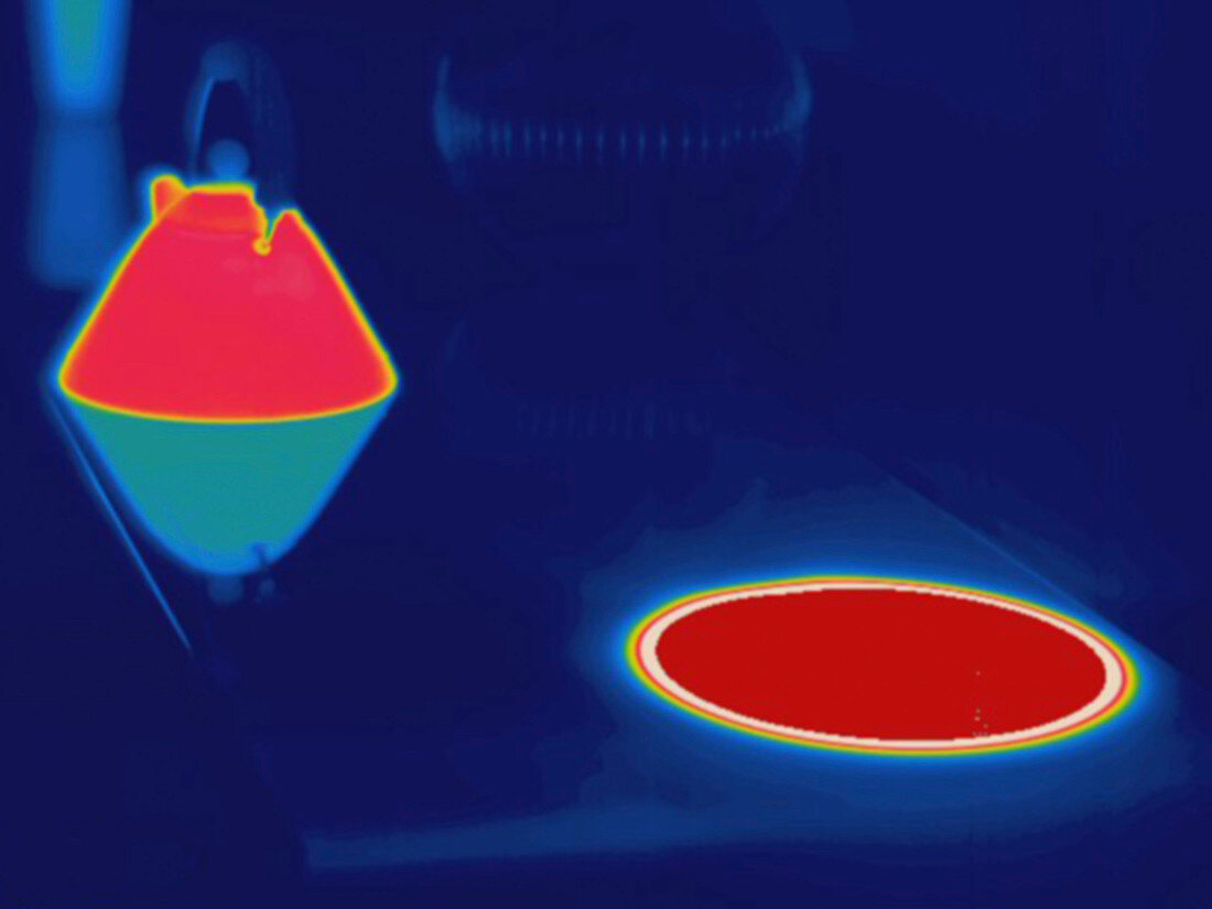 Thermogram boiling kettle on stove