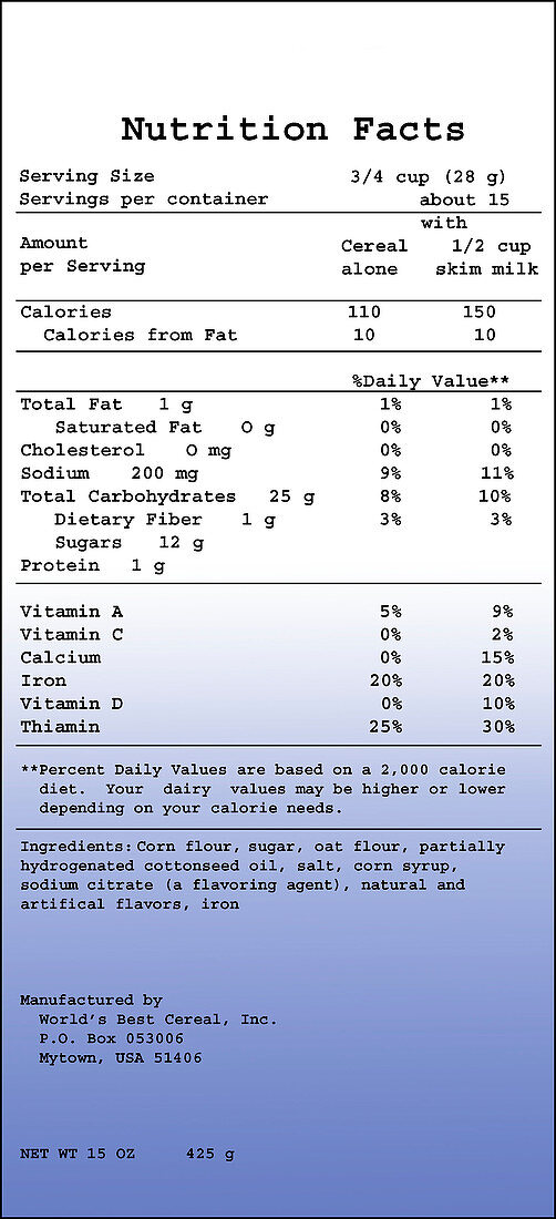 Nutritional information label