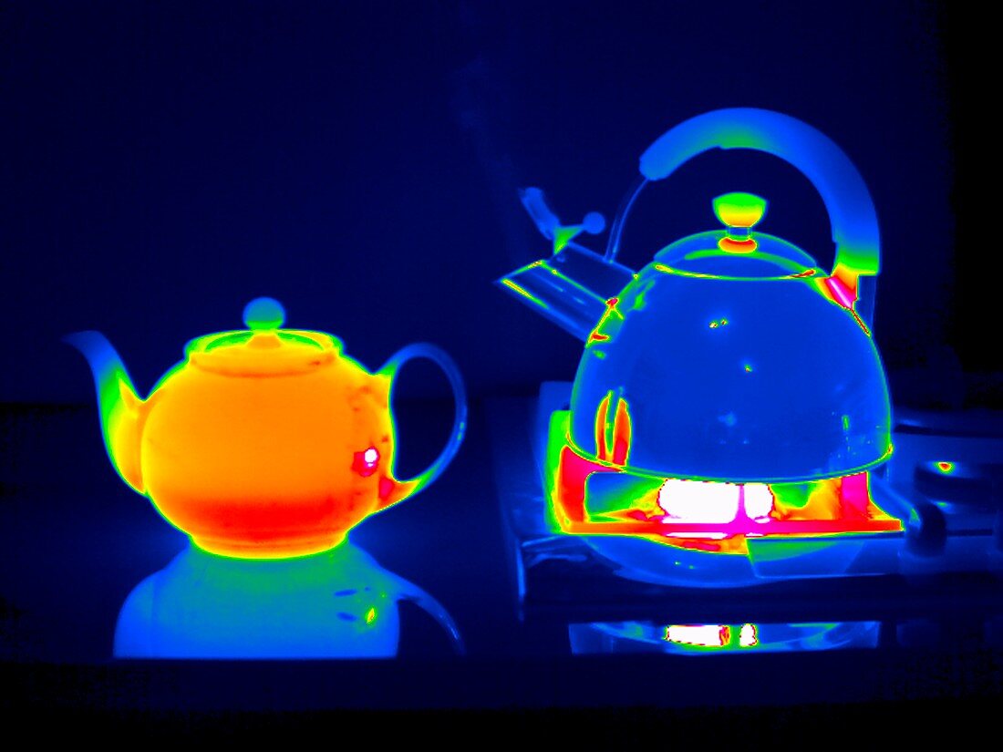 Kettle and teapot,thermogram