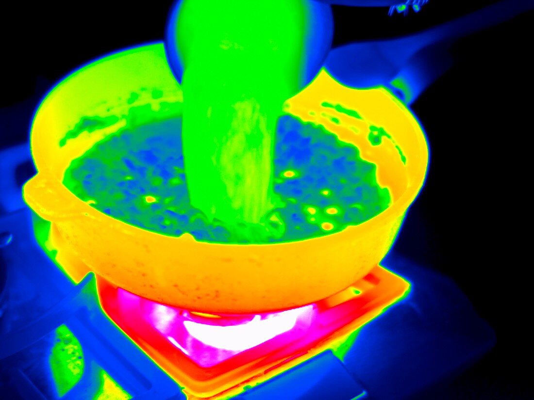 Cooking with a saucepan,thermogram