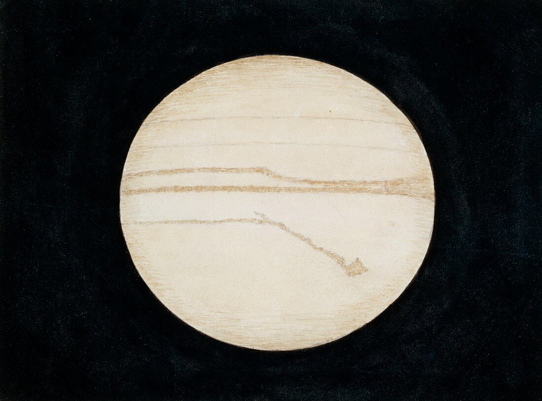 Jupiter observed in 1860