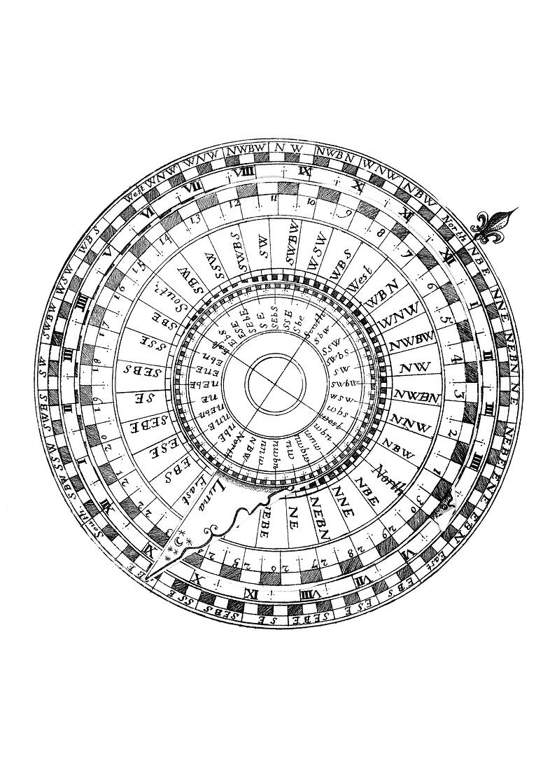 Lunar compass,artwork