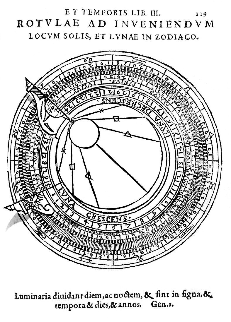 Sun and Moon wheel chart,1588 artwork