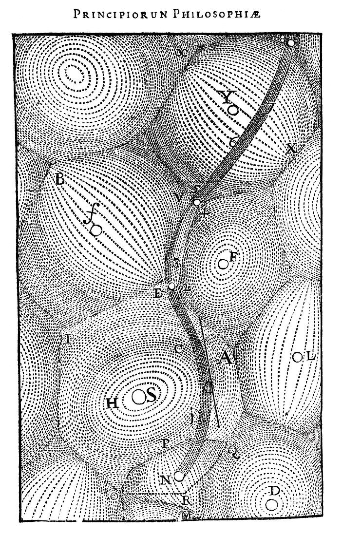 Cartesian vortices,1692 artwork
