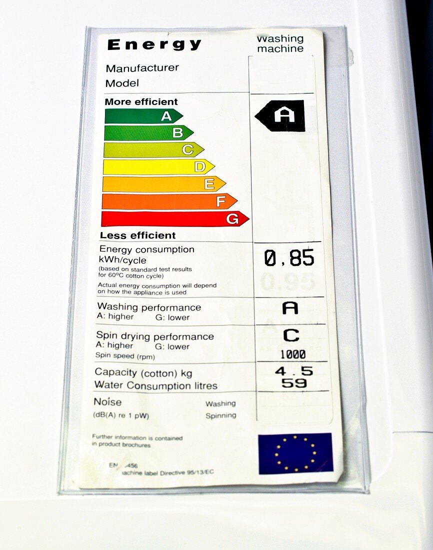 Washing machine energy rating label