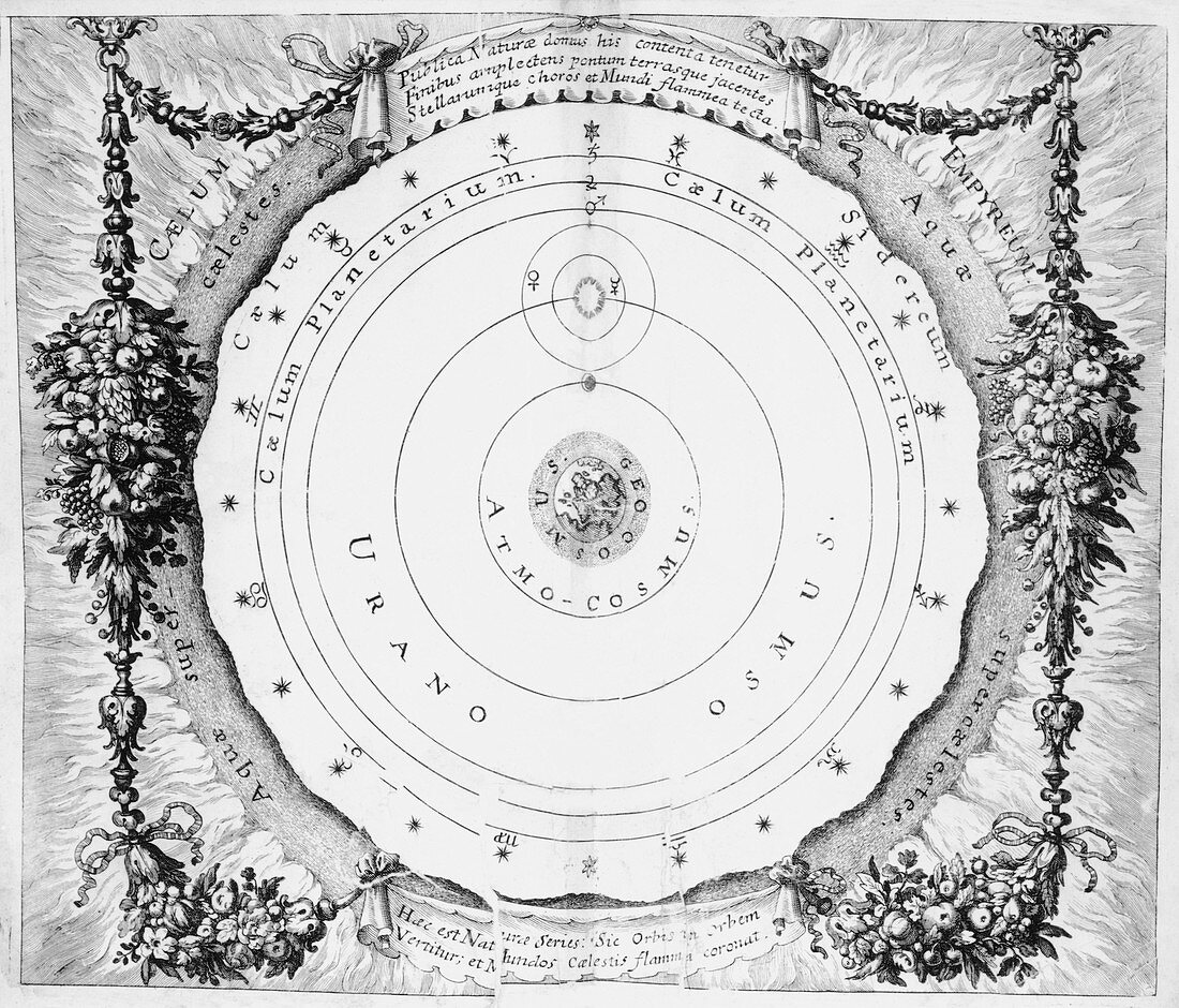 Geocentric cosmology,1696 artwork