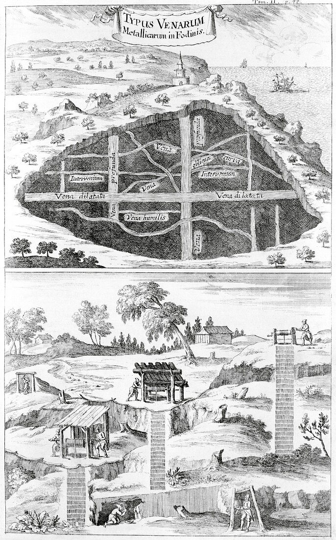 Mining techniques,1696 artwork