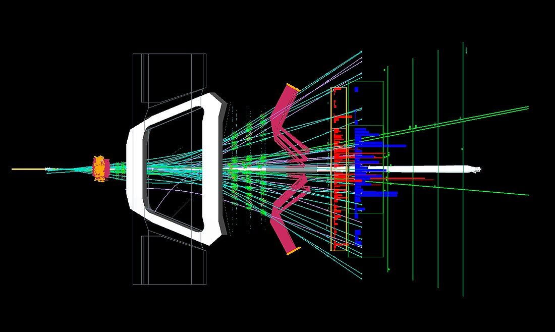 Particle collisions