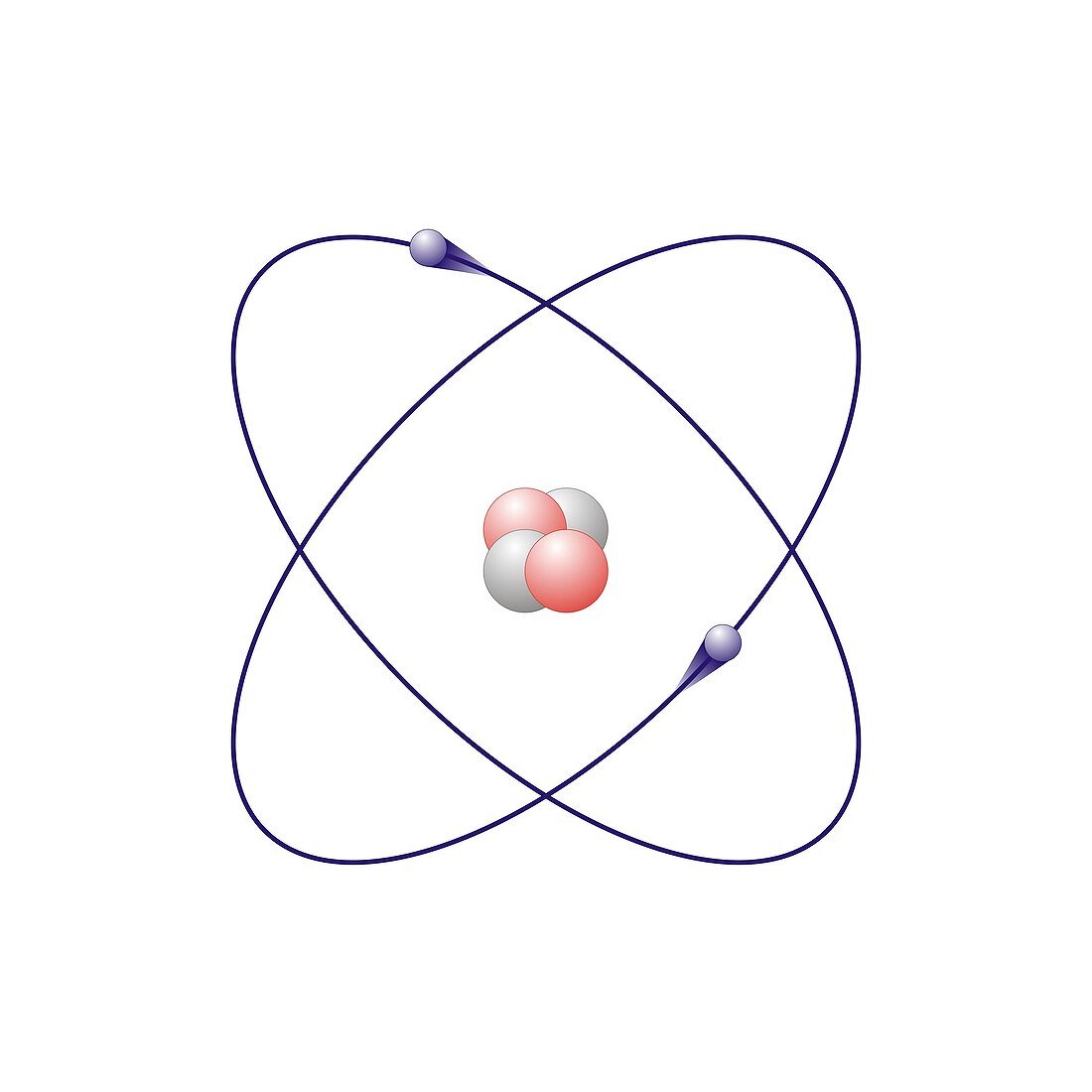 Helium,atomic model